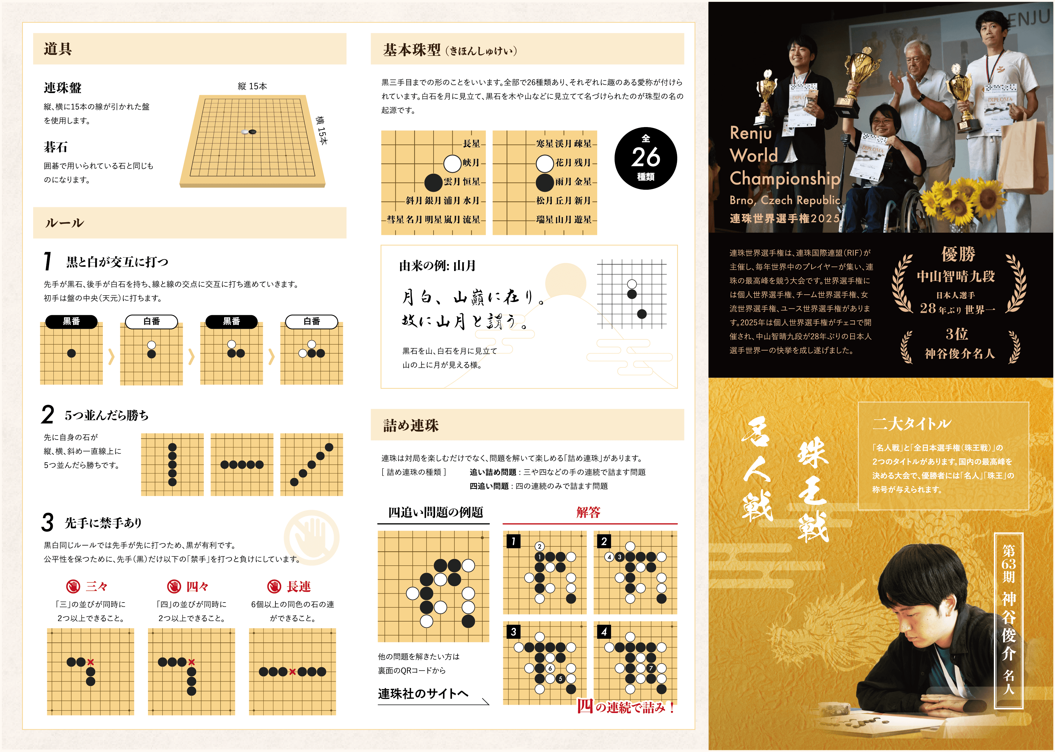 日本連珠社パンフレット 裏面